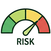 Risk Scoring system